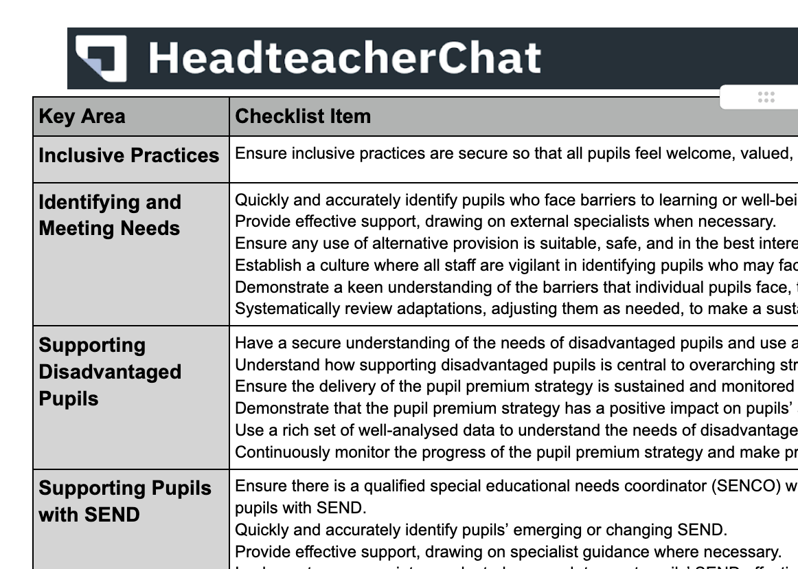 Checklist for School Leaders on Inclusion