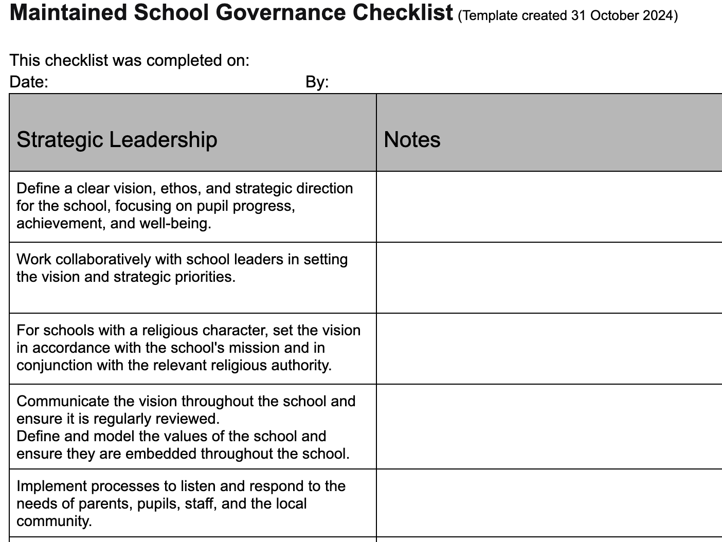 Maintained School Governance Checklist